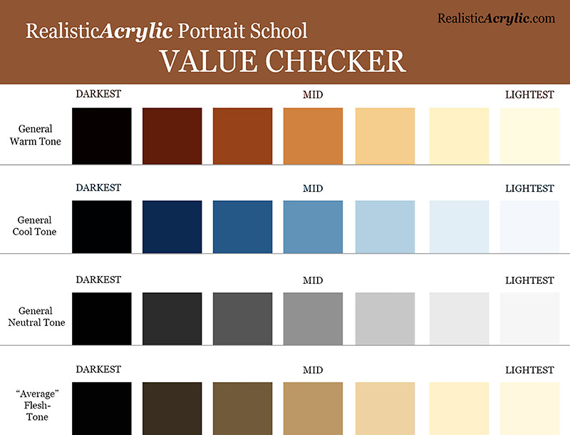 Get your values accurate with the Value Checker Tool